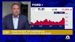 Ford Stellantis shares tumble following massive earnings miss [upl. by Namyw590]