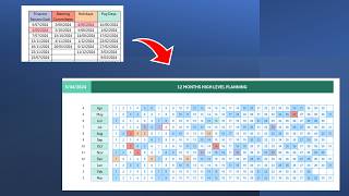 Excel Annual Calendar Event List  Project and Task Planning  Excel Template for Scheduling [upl. by Ramey]