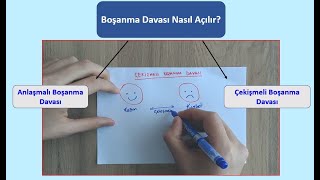 Çekişmeli Boşanma Davası Nasıl Açılır Boşanma Davası Ne Kadar Sürer Örnek Boşanma Dilekçesi [upl. by Negiam]