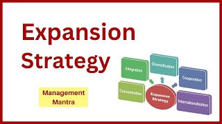 EXPANSION STRATEGY  expansion strategy in strategic management  expansion strategy in hindi [upl. by Farrand]