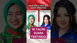 10 Caleg DPR RI 20242029 dengan Perolehan Suara Tertinggi dprri calonlegislatif puanmaharani [upl. by Neyuh]