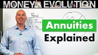 Introduction To Annuities 2019 [upl. by Cutty]