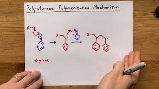 Polystyrene Polymerization Mechanism [upl. by Eedoj]