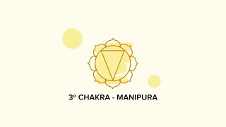 Manipura Todo lo que debes saber sobre el Chakra del Plexo Solar 💛 [upl. by Abagael]