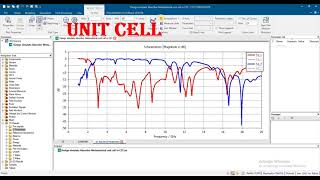 matamaterial metasurface Reflectarray unit cell using CST [upl. by Reema]