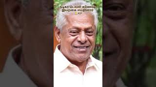 Chandanam Cinema News delhiganesh rip tamilactor chandanamcinemanews chandanamonlineradio [upl. by Fermin]