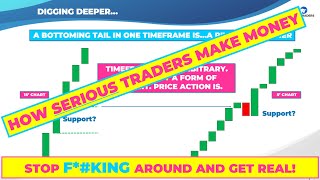 Master the Market ACTUAL Secrets of Pro Traders Revealed [upl. by Blatman]