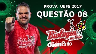 GENES LIGADOS linkage ou ligação fatorial  PROVA UEFS 2017 QUESTÃO 8 [upl. by Brinson]