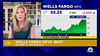 Hightower’s Stephanie Link reacts to Wells Fargos Q1 earnings [upl. by Orsini]