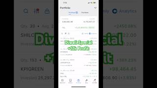 Long Term Investment Zerodha Live Portfolio  Kpi green share latest news  shorts [upl. by Lash]