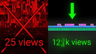 Retention Editing is DEAD [upl. by Barnum]