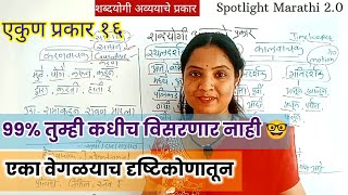 शब्दयोगी अव्यय प्रकारमराठीव्याकरणट्रिक्सshbdayogiavyayprakar howtofindTypesofpostposition [upl. by Renato]