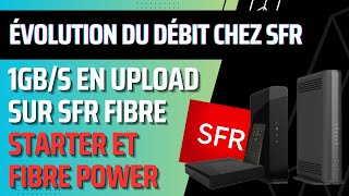 Nouveaux débits sur les offres fibres de SFR sans changement de prix [upl. by Welcher]