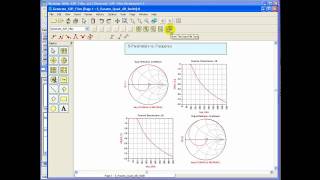 SParameter Touchstone Files in ADS [upl. by Nanyk]