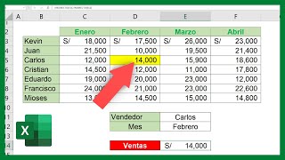 🧐Cómo USAR la Función INDIRECTO para BUSCAR DATOS en EXCEL🔴BUSCAR por FILA y COLUMNA🔴 [upl. by Cori469]