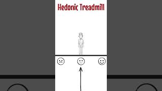 The Hedonic Treadmill  Explained in 1 Minute [upl. by Horbal]