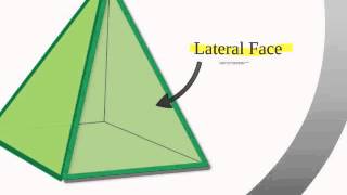 Surface Area of Prisms amp Pyramids MathAlgebra Lesson [upl. by Elocon]