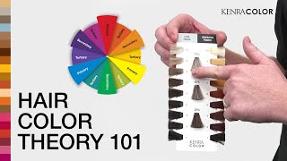 Hair Color Theory 101  Discover Kenra Color  Kenra Professional [upl. by Anila929]