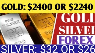 GOLD XAUUSD WEEKLY ANALYSIS  SILVER XAGUSD FORECAST  XAUUSD XAGUSD ANALYSIS forex gold silver [upl. by Larry]