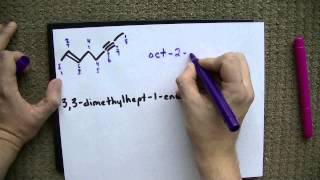 Alkenes and Alkynes  Naming  Properties [upl. by Treva]