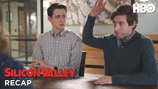 Silicon Valley  Season 5  The Best of JianYang [upl. by Nuawaj]