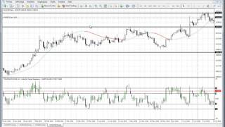 explication indicateur 2 [upl. by Lovell]