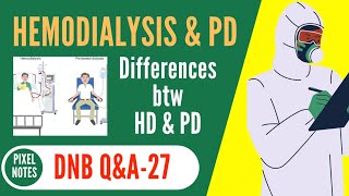 Hemodialysis  Peritoneal Dialysis  Differences between Hemodialysis and Peritoneal Dialysis [upl. by Nnaillij]