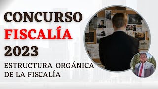 Concurso FISCALÍA 2023  ORGANIGRAMA de la FGN [upl. by Cordelia469]