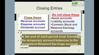 Intro to Financial Accounting Worksheets and Closing Entries  L9  Professor Alexander Sannella [upl. by Daniela]