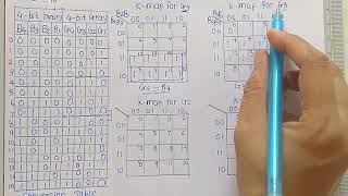 Binary to Gray Code Converter  Digital Electronics [upl. by Herrmann]