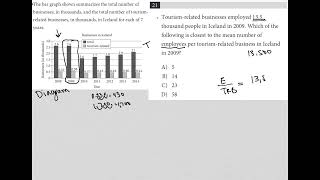 Tourismrelated businesses employed 135 thousand people in Iceland in 2009 Which of the [upl. by Brookner]