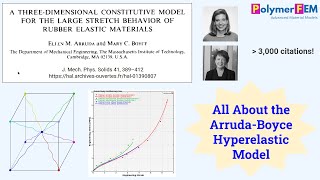 All About the ArrudaBoyce Hyperelastic Model [upl. by Teri]