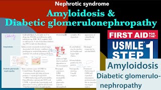 Amyloidosis amp Diabetic glomerulonephropathy in HindiUrdu by first aid for USMLE step 1 [upl. by Nevaj]