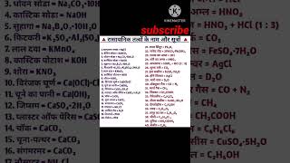 rasayanik Sutra chemistry formula [upl. by Kelli]