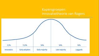 Uitleg examen Marketing voor de opleiding Junior Accountmanager onderwerp 40 Marketingmix deel 1 [upl. by Vickie]