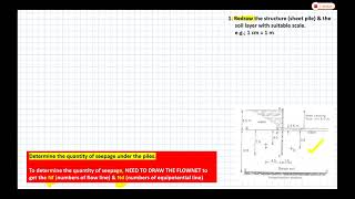 Flownet Step to Draw [upl. by Aisats]