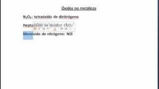 Guía  Óxidos no metálicos Química y Formulación Nomenclatura de Óxidos [upl. by Afnin574]