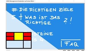 Aus 1 bis 4 wird 5  Ziele und strategische Optionen bestimmen  MANAGEMENT Canvas [upl. by Gates]