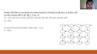 AN ALGORITHM TO DESIGN FINITE AUTOMATA [upl. by Noirb585]