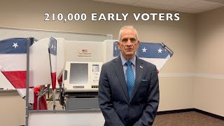 Lessons from Early Voting [upl. by Adaval593]