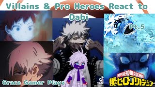 Villains amp Pro Heroes React To Dabi Pt5  Grace gamer playz  My Hero Academia [upl. by Frey]