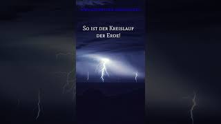 All der FORTSCHRITT wird NIEMANDEN RETTEN können Geistheiler Sananda TelegrammZitat vom 110124 [upl. by Ulrick]