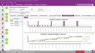 IFS Apps 10 IFS Production Schedules and Takt Time Overview and Demo [upl. by Benildas]