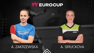 1340 Agata Zakrzewska  Aneta Siruckova 26112024  TT EuroCup Women Poland Elite [upl. by Raybin686]