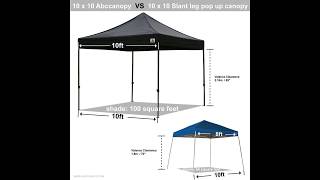 Abccanopy Kingkong series 10 X 10 feet Commercial Instant Canopy Kit [upl. by Abocaj]