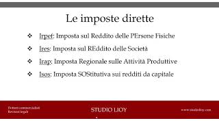 Il fisco in pillole Irpef lImposta sul Reddito delle Persone Fisiche [upl. by Anoik]