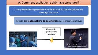 Comment lutter contre le chômage  24 Quelles sont les causes du chômage structurel [upl. by Ahsaz]