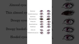 Almond eyes [upl. by Jaquith]