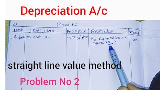 depreciation straight line value method problem number 2  1st pucbcommcom [upl. by Camden746]