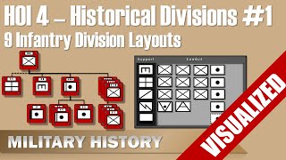 HOI 4  9 Historical Infantry Division Layouts  Early War Hearts of Iron [upl. by Carolan]